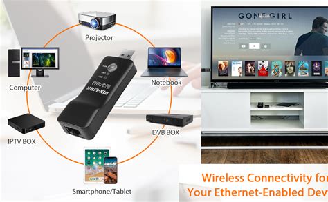 Wireless LAN Adapter (Smart TV) 